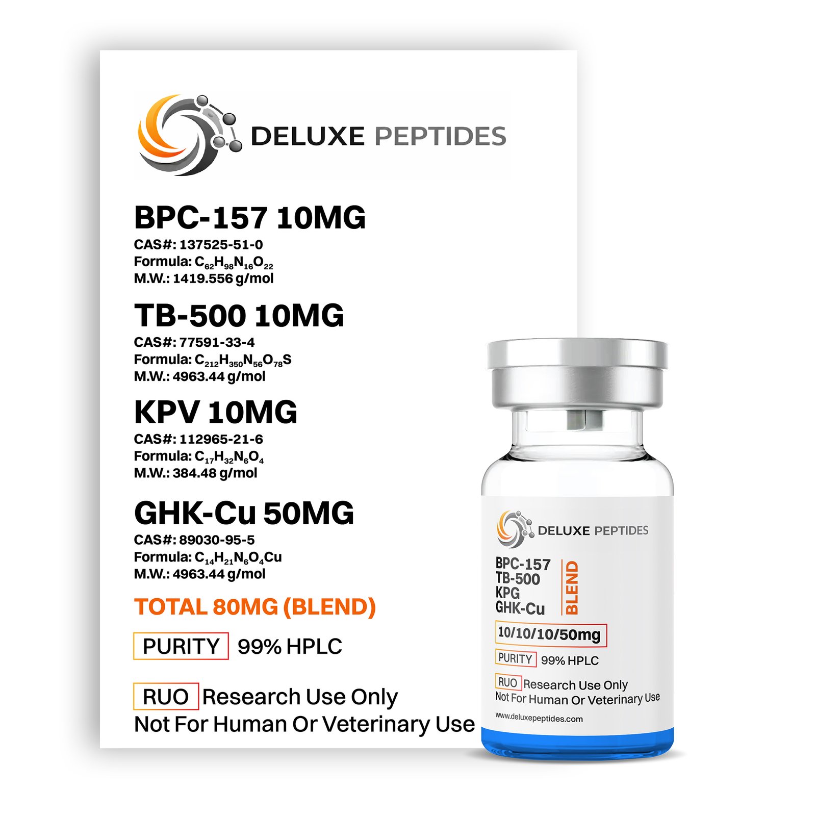 BPC-157 TB-500 KPV GHK-Cu 80mg Klow Blend research peptide vial